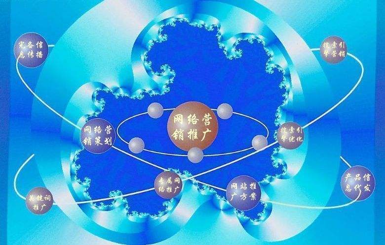 加乐镇新媒体运营企业需要掌握的网络推广技巧有哪些